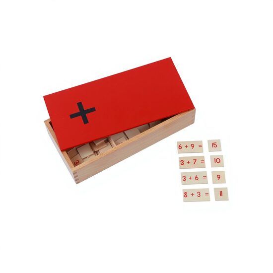 Saskaitīšanas darbības un rezultāti